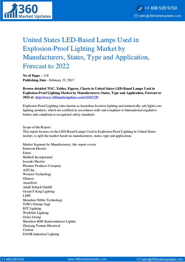 Reports- LED-Based Lamps Used in Explosion-Proof Lighting