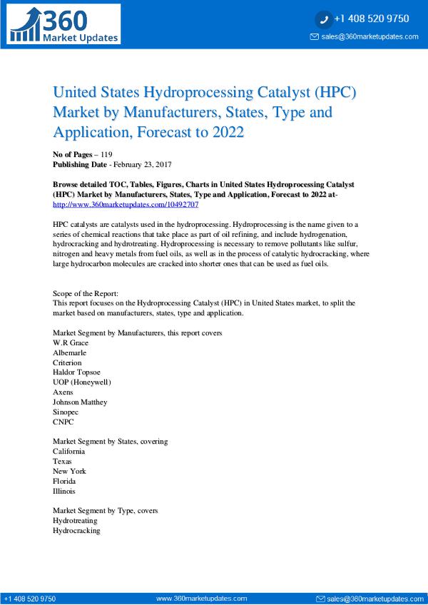 Reports- Hydroprocessing Catalyst (HPC) Market