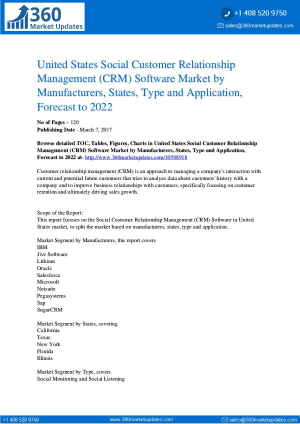 Reports- Social Customer Relationship Management (CRM)