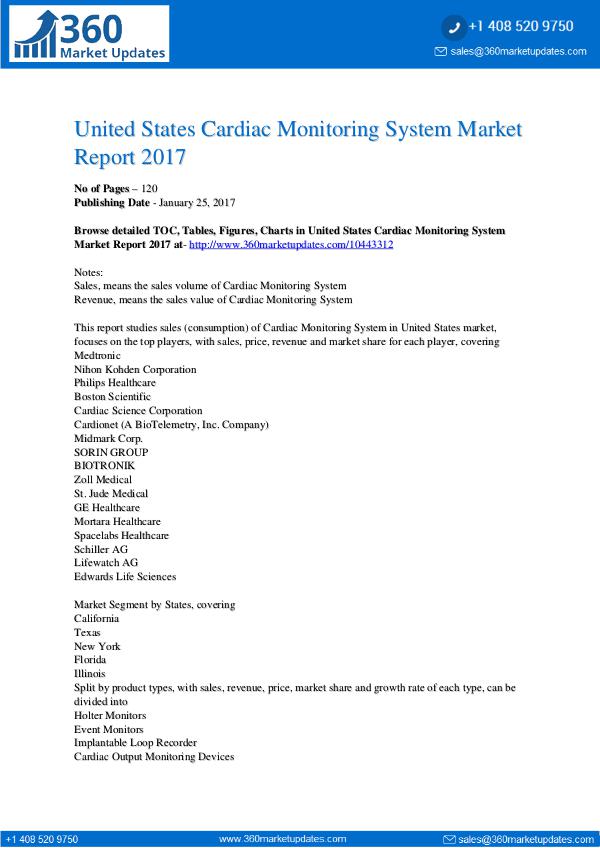 Reports- Cardiac Monitoring System Market
