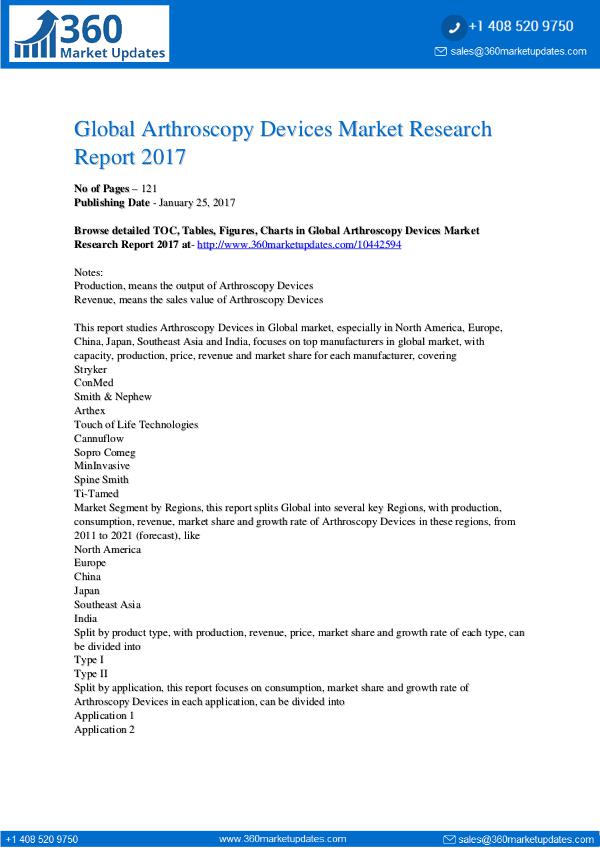 Reports- Arthroscopy Devices Market