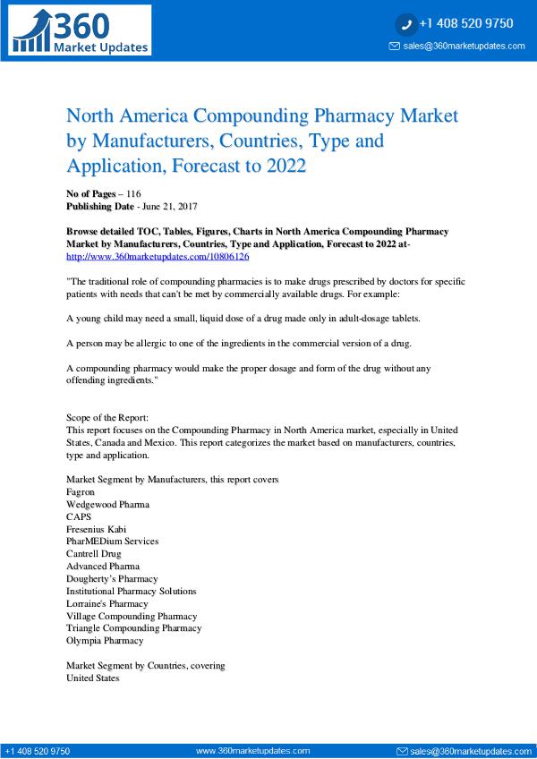 Reports- Compounding Pharmacy Market