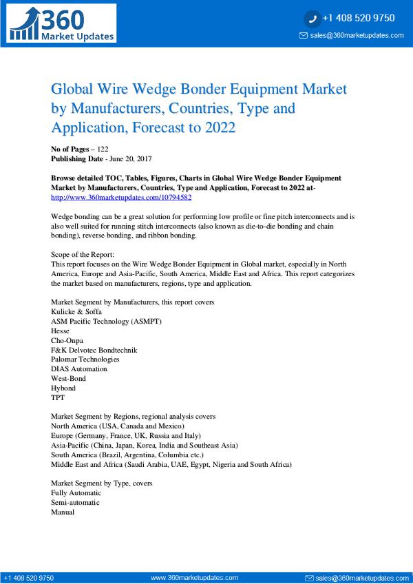 Reports- Wire Wedge Bonder Equipment Market