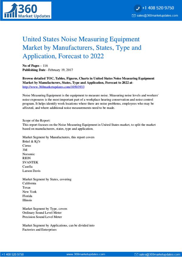 Reports- Noise Measuring Equipment Market
