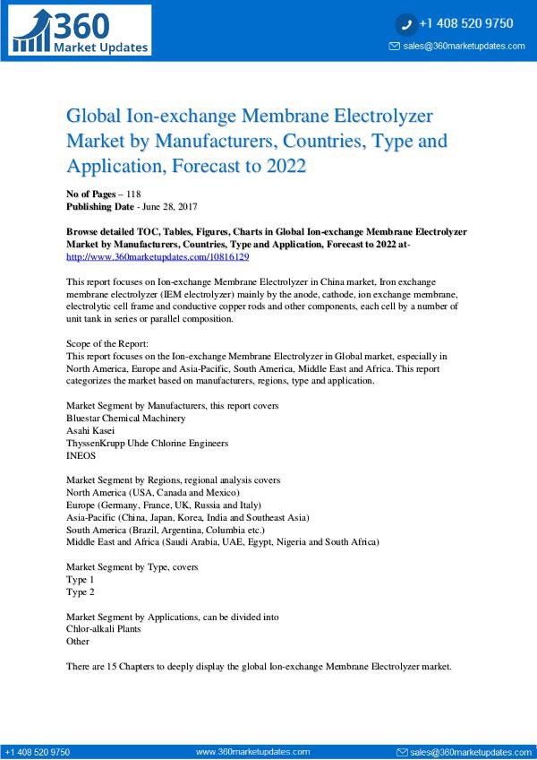 Reports- Ion-Exchange Membrane Electrolyzer Market
