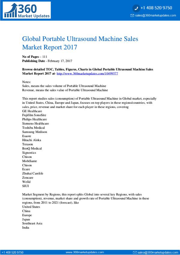Global Portable Ultrasound Machine Market 2021: Trends and Growth, Global Portable Ultrasound Machine Market Analysis