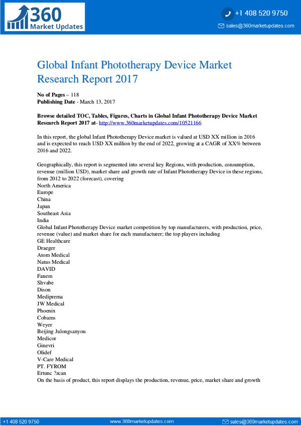 Global Infant Phototherapy Device Market by Manufacturers, Regions Infant Phototherapy Device Market Analysis