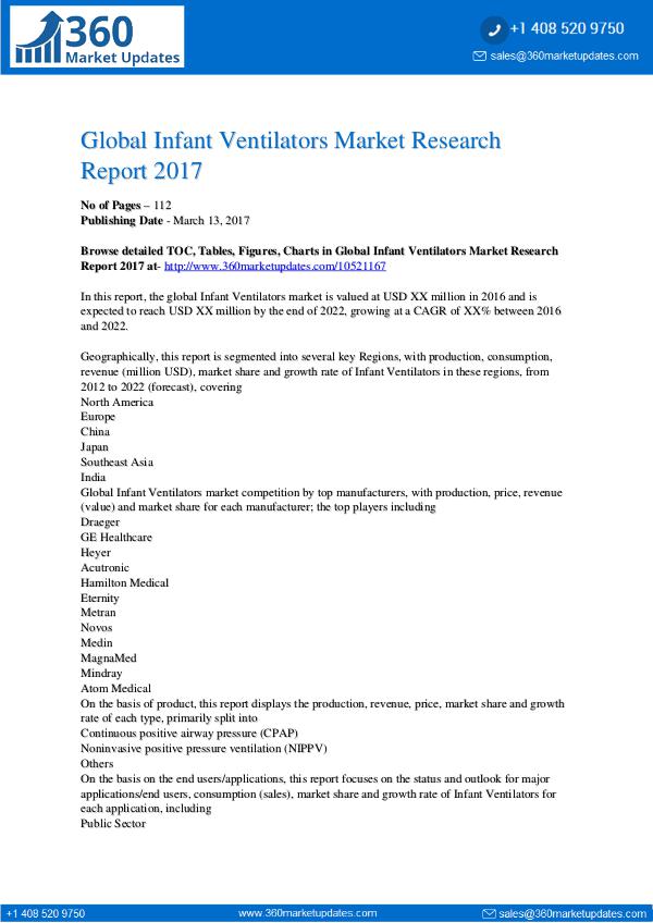Global Infant Ventilators Market 2017; Region Wise Analysis Global Infant Ventilators Market Analysis