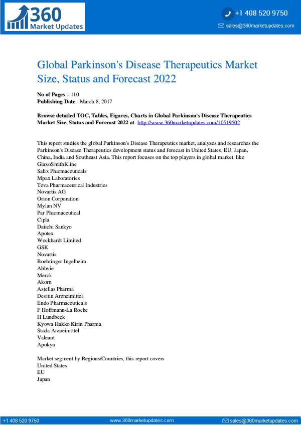 Global Parkinson’s Disease Therapeutics Market Size, Sales, Share Parkinson’s Disease Therapeutics Market