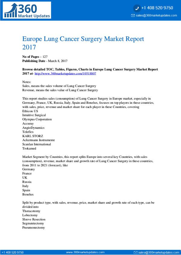 Lung Cancer Surgery Market Revenue, Emerging Key Players, Lung Cancer Surgery