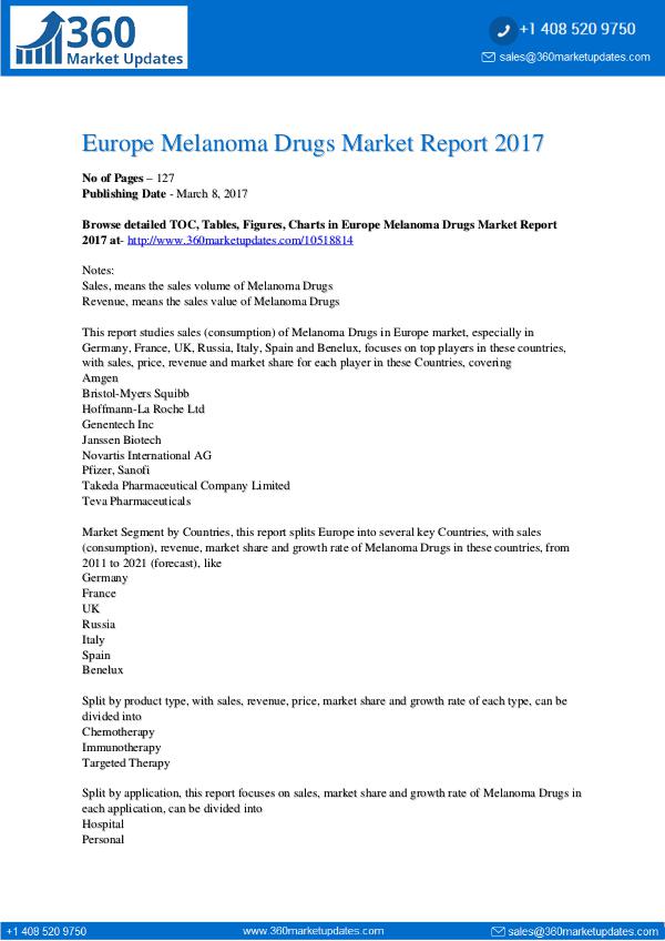 Melanoma Drugs Market Revenue, Emerging Key Players, Supply-Demand Melanoma Drugs