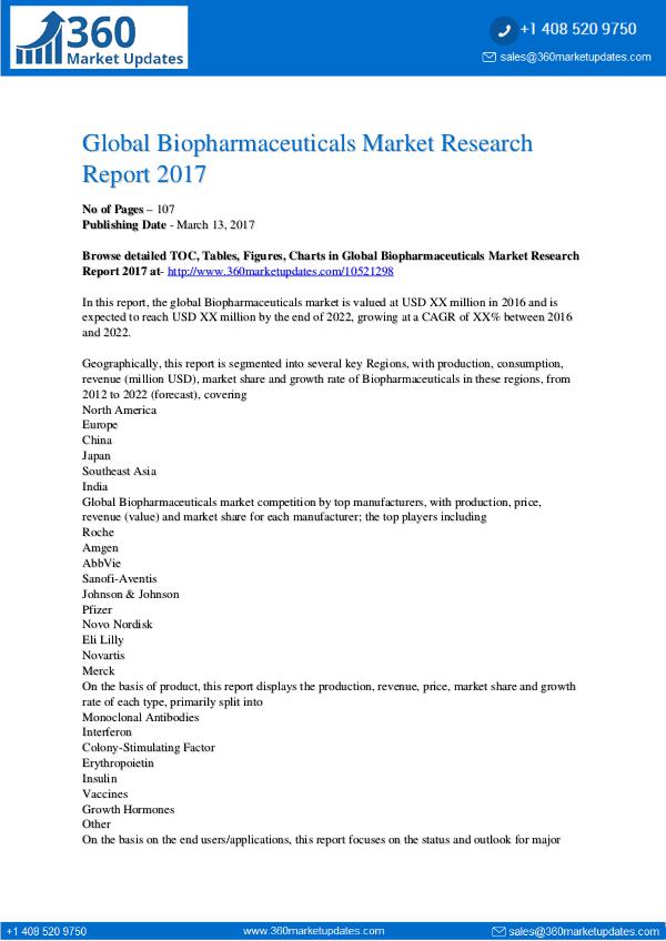 Biopharmaceuticals Market by product type, with sales, revenue, price Biopharmaceuticals Market Report Forecast 2017-202