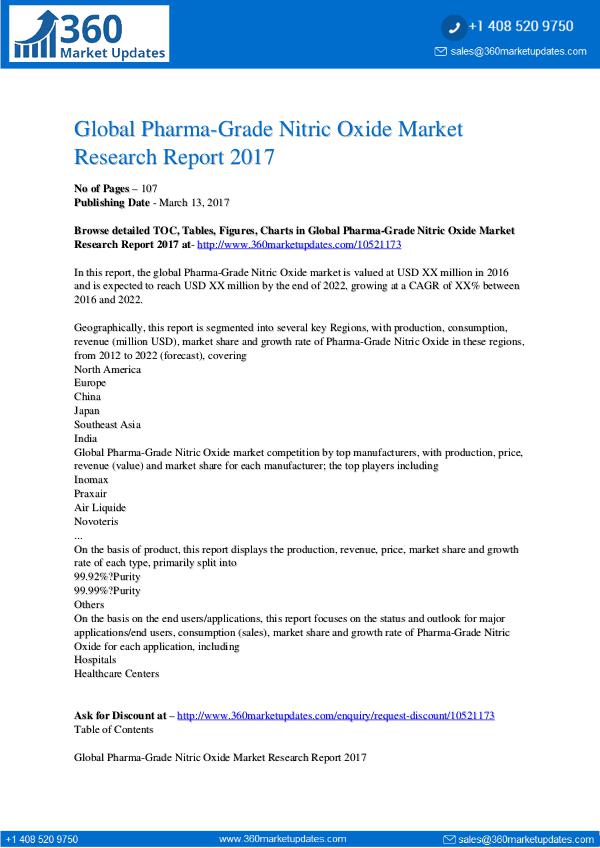 Global Pharma-Grade Nitric Oxide Market Analysis and Prediction Pharma-Grade Nitric Oxide Market Report