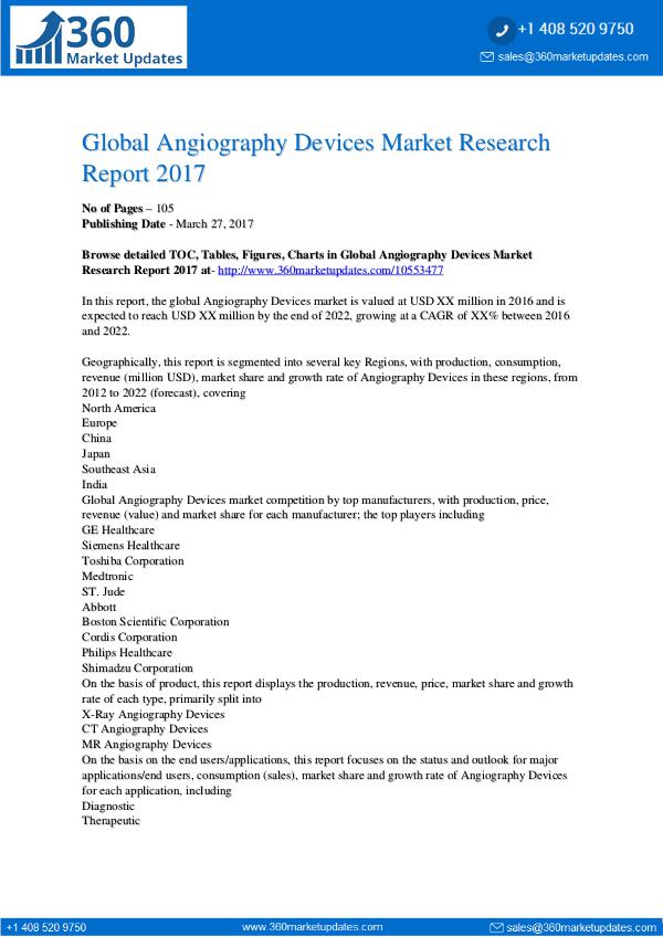 Angiography Devices Market 2017 Benefits, Key Market Plans Angiography Devices Market Sales Overview