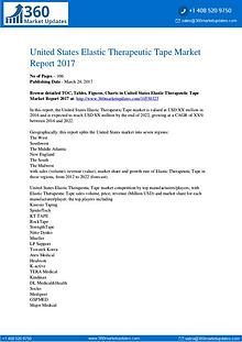 US Elastic Therapeutic Tape Market 2017-2021: CAGR, Drivers