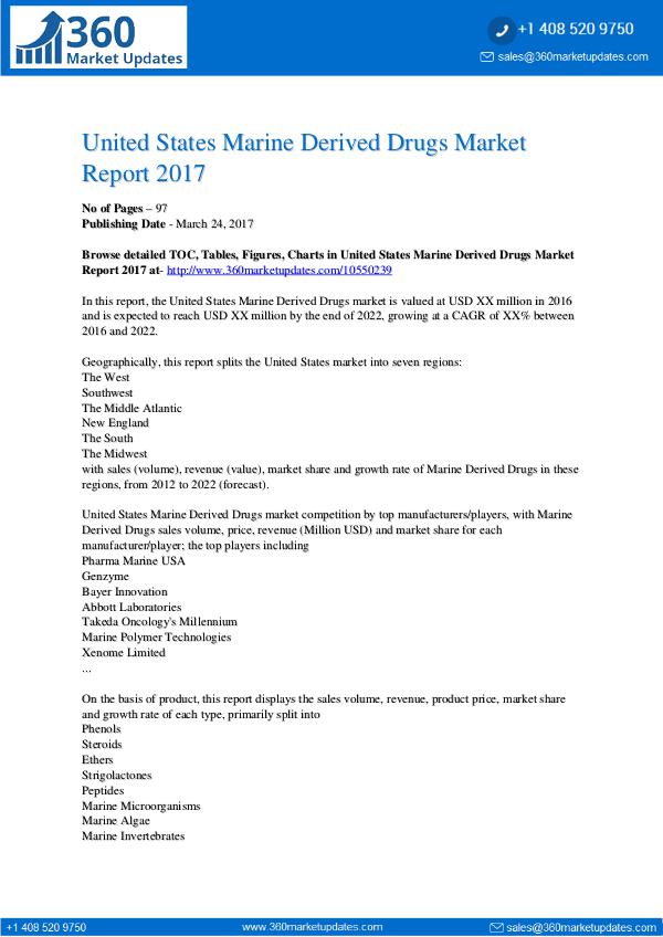 US Marine Derived Drugs Market by Product Types, Application US Marine Derived Drugs Market