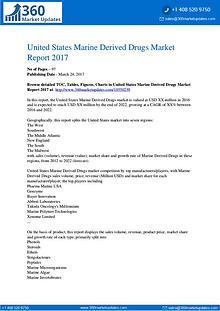 US Marine Derived Drugs Market by Product Types, Application