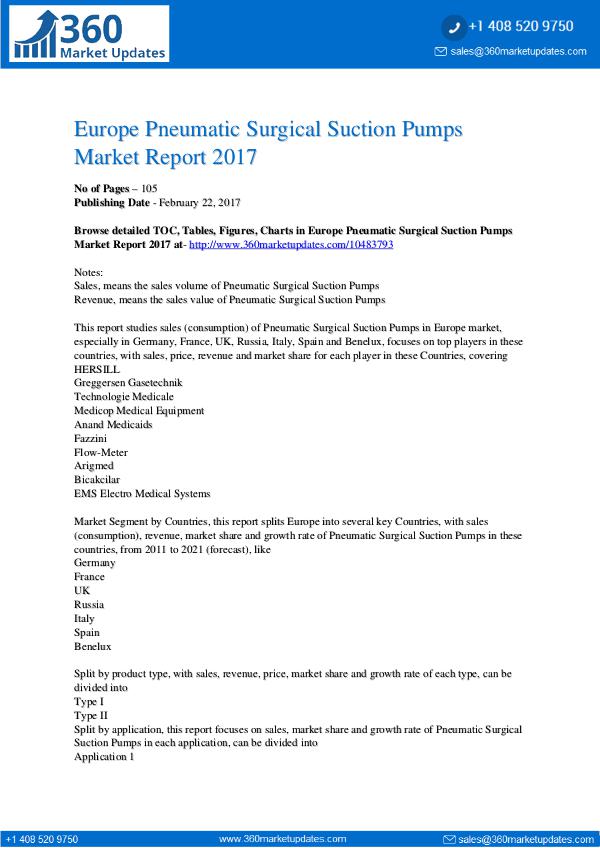 Report- Pneumatic-Surgical-Suction-Pumps-Market-Report-201