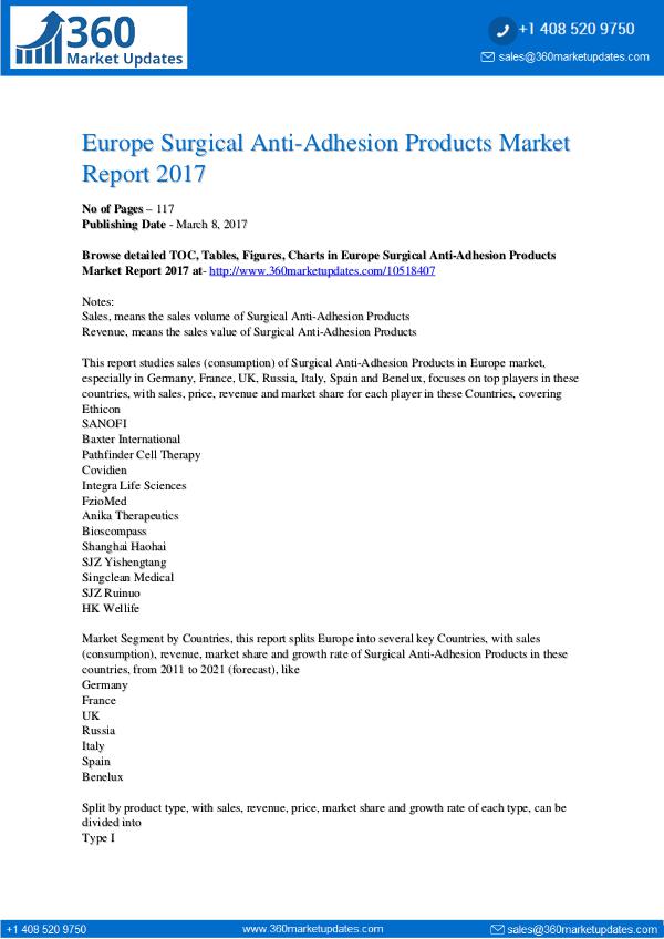 Report- Surgical-Anti-Adhesion-Products-Market-Report-2017