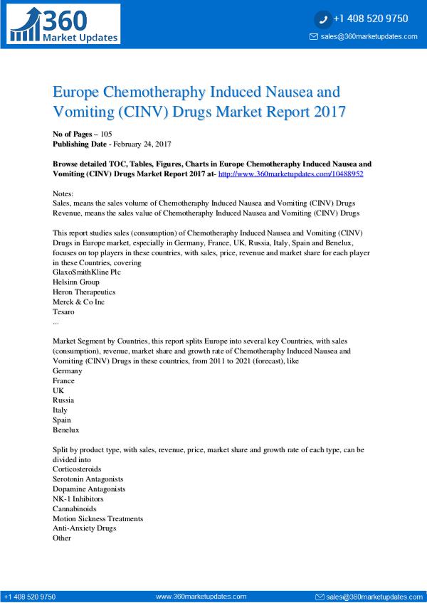 Report- Chemotheraphy-Induced-Nausea-and-Vomiting-CINV-Dru