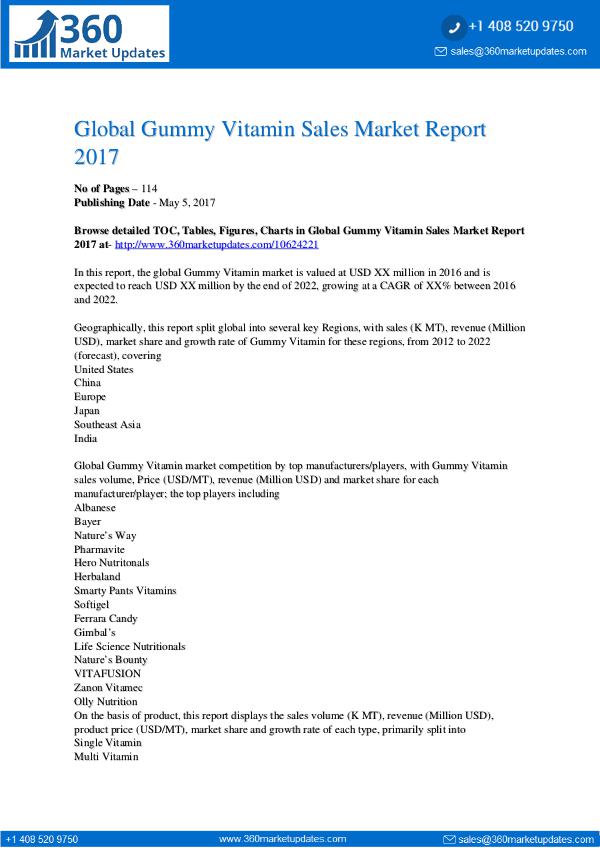 Report- Gummy-Vitamin-Sales-Market-Report-2017
