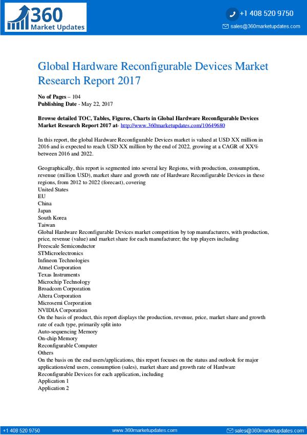 Report- Hardware-Reconfigurable-Devices-Market-Research-Re