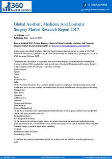 Global-Aesthetic-Medicine-And-Cosmetic-Surgery-Market-Research-Report