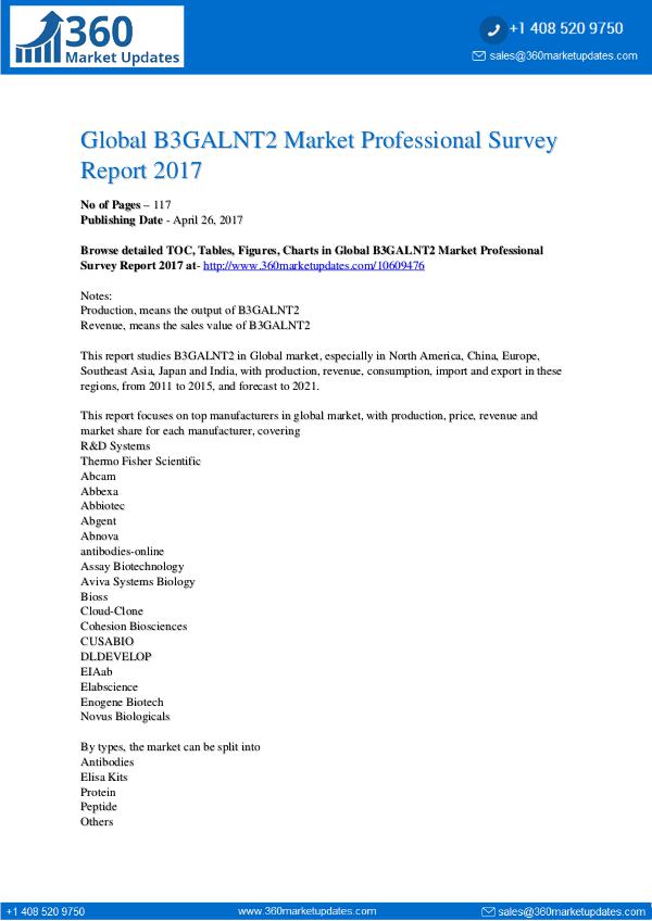 Market research Global-B3GALNT2-Market-Professional-Survey-Report-