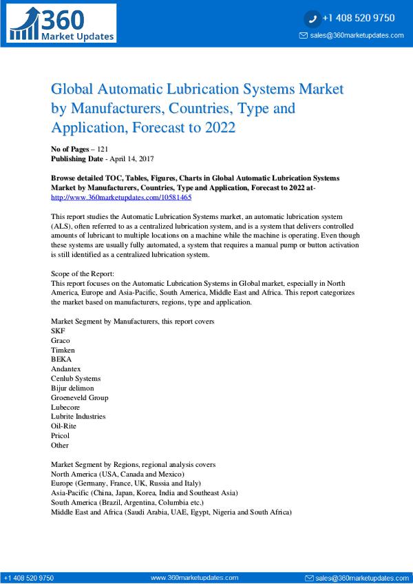 360 Market Updates Global-Automatic-Lubrication-Systems-Market-by-Man