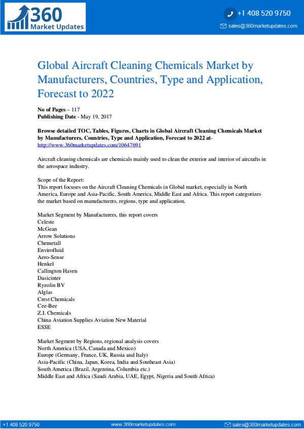Global-Aircraft-Cleaning-Chemicals-Market-by-Manuf