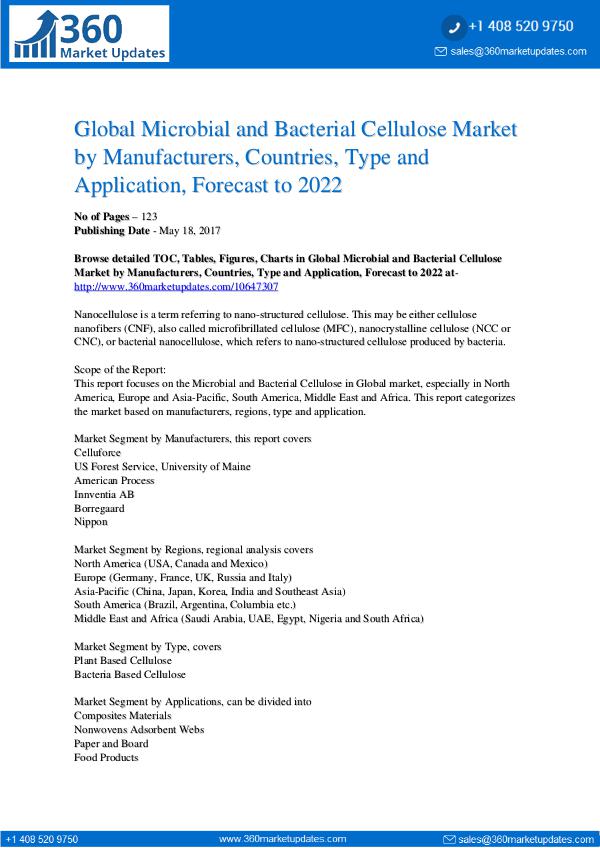 Market  22 May Global-Microbial-and-Bacterial-Cellulose-Market-by