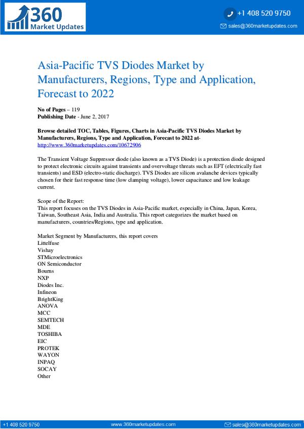 6-6-17 Asia-Pacific-TVS-Diodes-Market-by-Manufacturers-Re