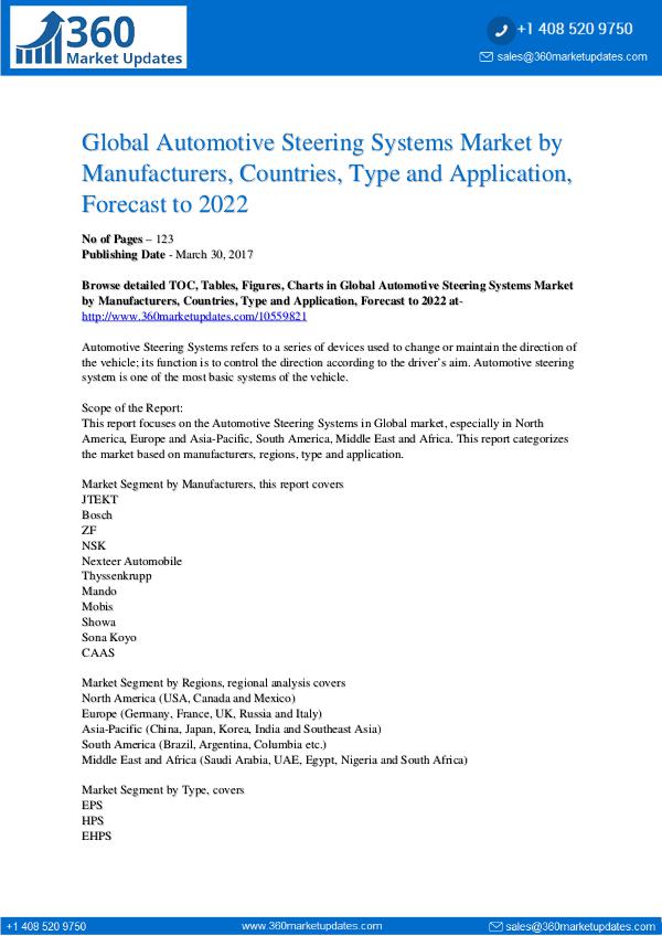 Global-Automotive-Steering-Systems-Market-by-Manuf
