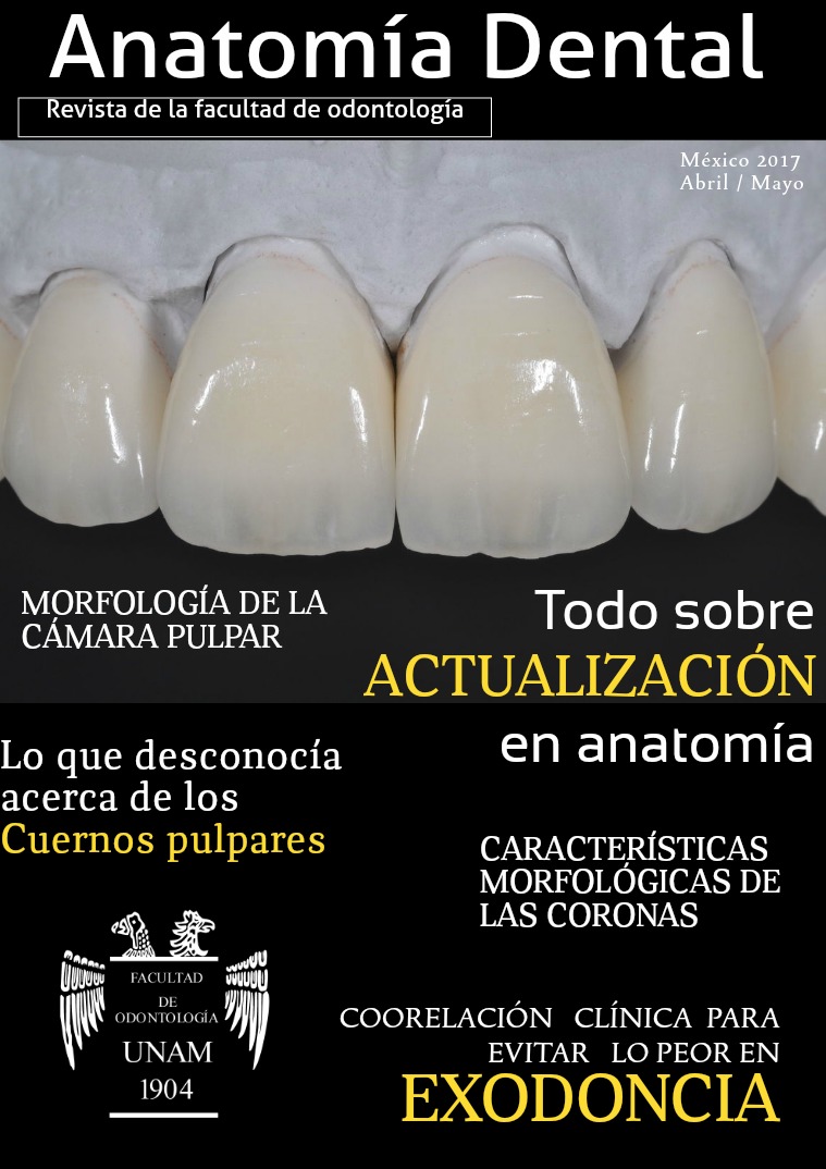 Anatomía Dental 1005