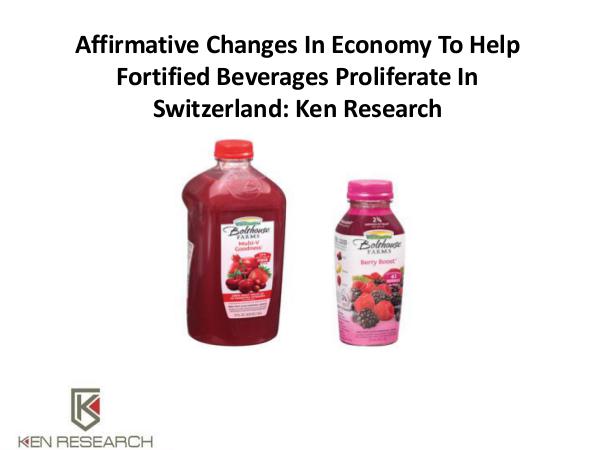 Global Functional Beverages Market Research Report
