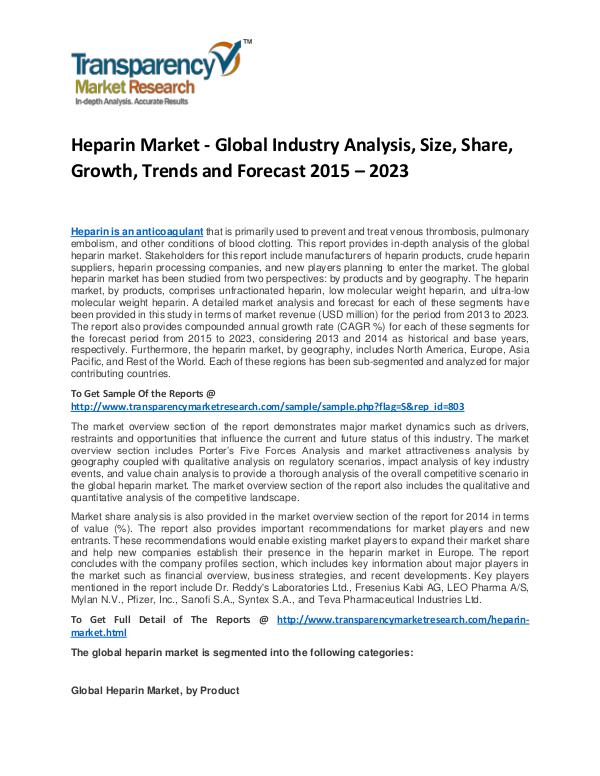 Heparin Market Share, Trends, Price and Analysis To 2023 Heparin Market