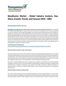 Bioadhesive Market Size, Share, Trends and Forecasts To 2024