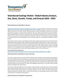 Waterbased Coatings Market Size, Share, Trends and Forecasts To 2024