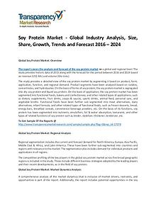 Soy Protein Market Size, Share, Trends and Forecasts To 2024