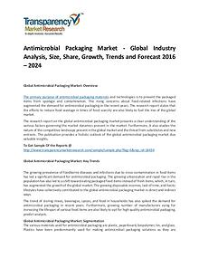 Antimicrobial Packaging Market Growth, Trends, Price and Forecast