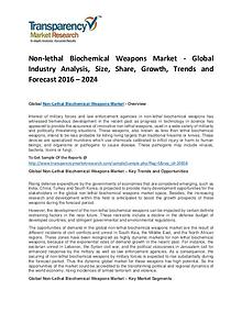 Non-lethal Biochemical Weapons Market Growth, Trends and Forecast