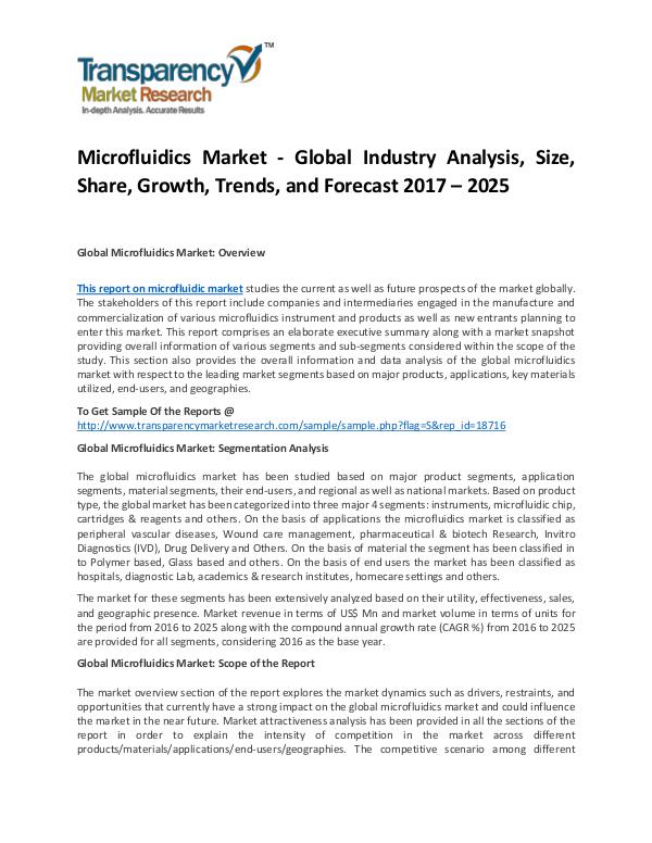 Microfluidics Market Size, Share, Trends and Forecasts To 2024 Microfluidics Market