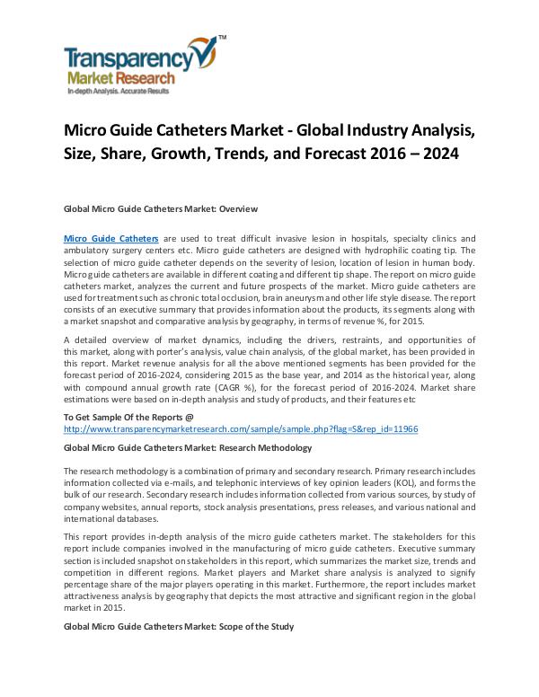 Micro Guide Catheters Market Growth, Price, Demand, and Analysis 2016 Micro Guide Catheters Market