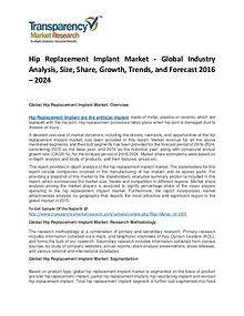 Hip Replacement Implant Market Growth, Price, Demand, and Analysis