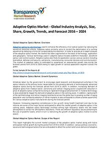 Adaptive Optics Market Size, Share, Trends and Forecasts To 2024
