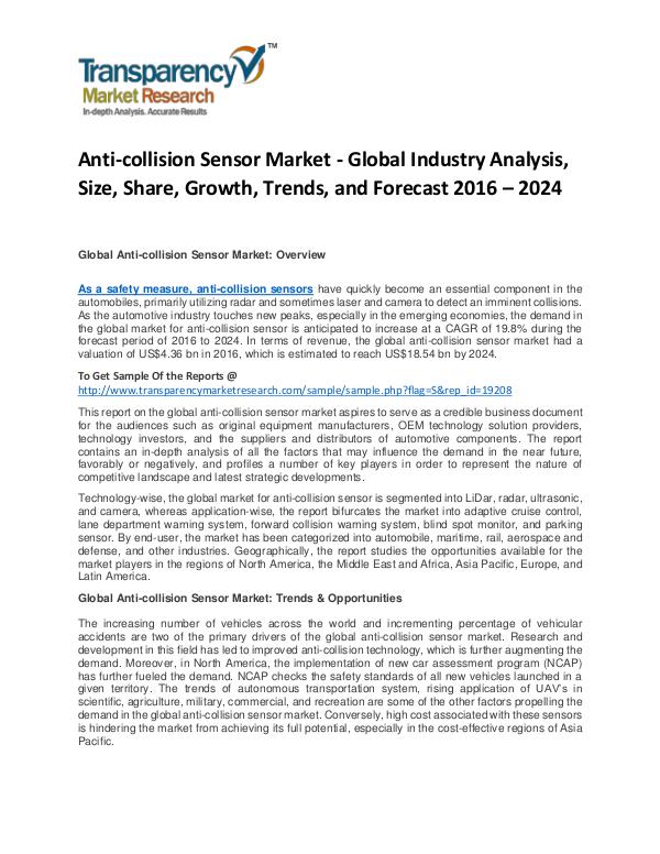 Anti-collision Sensor Market Growth, Price, Demand, and Analysis Anti-collision Sensor Market