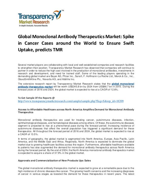 Monoclonal Antibody Therapeutics Market Price, Demand and Growth Monoclonal Antibody Therapeutics Market