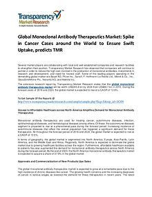 Monoclonal Antibody Therapeutics Market Price, Demand and Growth