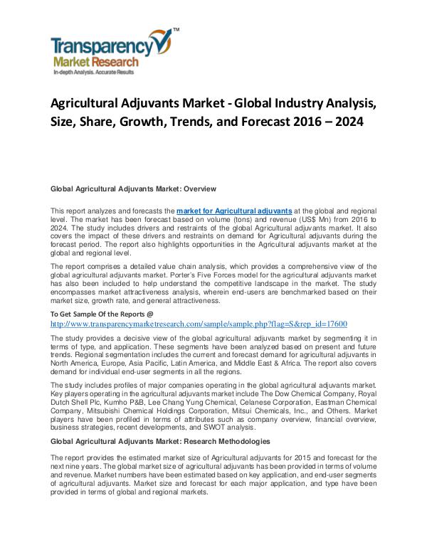 Agricultural Adjuvants Market Trends, Growth, Price and Analysis Agricultural Adjuvants Market