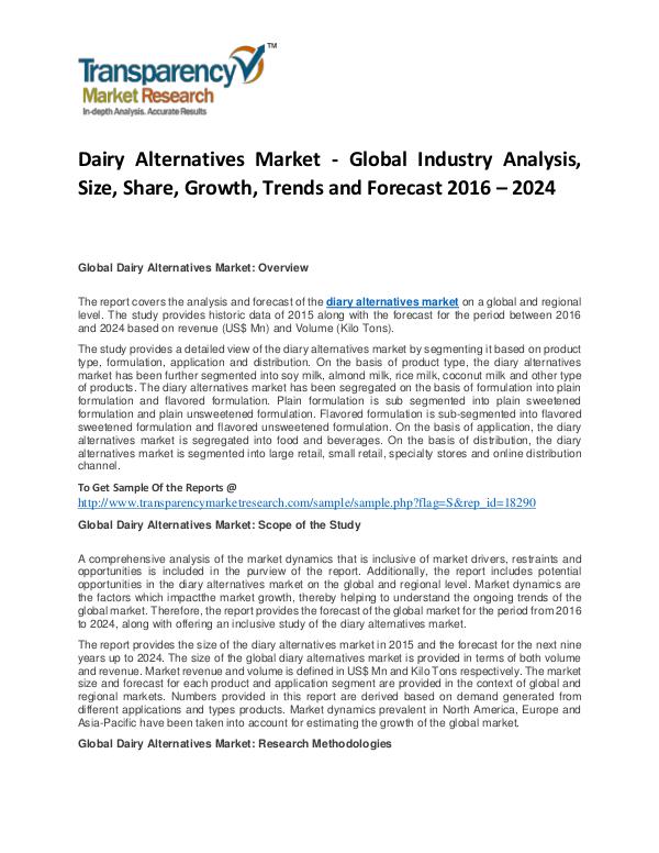 Dairy Alternatives Market Trends, Growth, Price, Demand and Analysis Dairy Alternatives Market